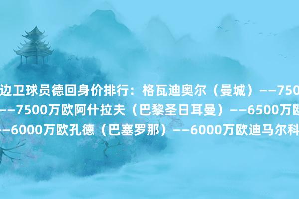 边卫球员德回身价排行：格瓦迪奥尔（曼城）——7500万欧阿诺德（利物浦）——7500万欧阿什拉夫（巴黎圣日耳曼）——6500万欧巴尔德（巴塞罗那）——6000万欧孔德（巴塞罗那）——6000万欧迪马尔科（海外米兰）——6000万欧努诺-门德斯（巴黎圣日耳曼）——5500万欧廷伯（阿森纳）——5000万欧戴维斯（拜仁慕尼黑）——5000万欧本-怀特（阿森纳）——5000万欧乌多吉（热刺）——4500万欧波罗（热刺）——4500万欧刘易斯（曼城）——4000万欧卡拉菲奥里（阿森纳）——4000万欧坎比亚索（尤文图斯）——4000万欧特奥（AC米兰）——4000万欧格里马尔多（勒沃库森）——4000万欧格雷（热刺）——3500万欧古斯托（切尔西）——3500万欧凯尔凯兹（伯恩茅斯）——3500万欧利夫拉门托（纽卡斯尔）——3500万欧努里（狼队）——3500万欧达洛特（曼联）——3500万欧罗宾逊（富勒姆）——3500万欧马兹拉维（曼联）——3200万欧哈托（阿贾克斯）——3000万欧霍尔（纽卡斯尔）——3000万欧里斯-詹姆斯（切尔西）——3000万欧卡迪奥卢（布莱顿）——3000万欧库库雷利亚（切尔西）——3000万欧    体育赛事直播