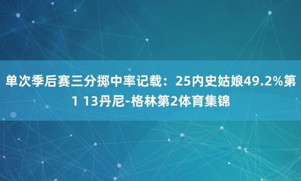 单次季后赛三分掷中率记载：25内史姑娘49.2%第1 13丹尼-格林第2体育集锦