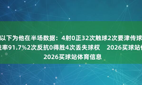 以下为他在半场数据：4射0正32次触球2次要津传球传球得胜率91.7%2次反抗0得胜4次丢失球权    2026买球站体育信息