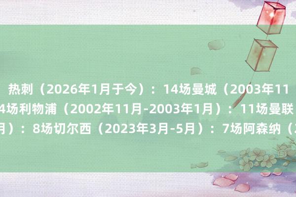 热刺（2026年1月于今）：14场曼城（2003年11月-2004年2月）：14场利物浦（2002年11月-2003年1月）：11场曼联（2025年4月-5月）：8场切尔西（2023年3月-5月）：7场阿森纳（2020年11月-12月）：7场    体育赛事直播